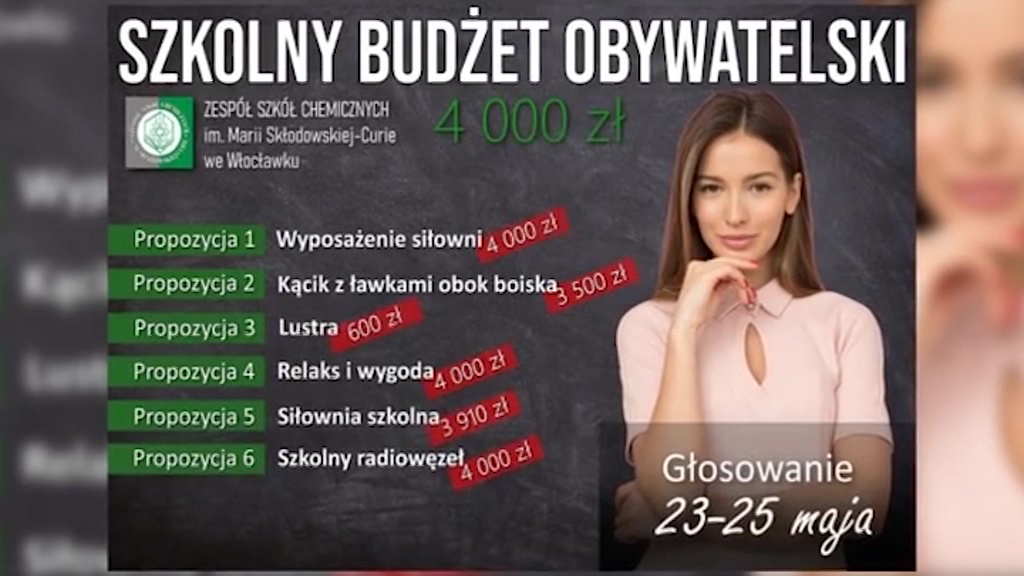 Relaks i wygoda – na to postawili uczniowie chemika